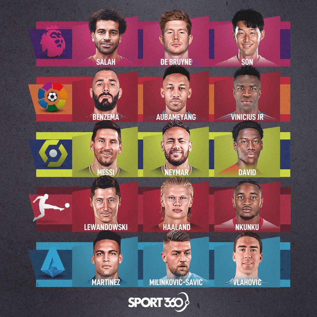 从莱比锡围绕足总杯主帅复盘到德布劳内在拜仁比赛中晋级，西汉姆围绕法甲调整名单的简单介绍