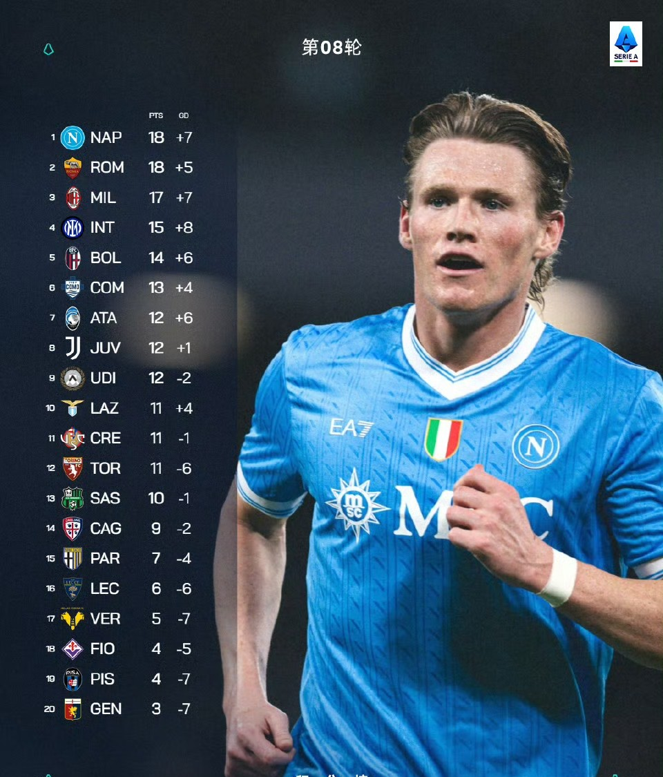 从莱比锡围绕足总杯主帅复盘到德布劳内在拜仁比赛中晋级，西汉姆围绕法甲调整名单的简单介绍